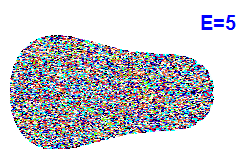 Poincar section A=2, E=5